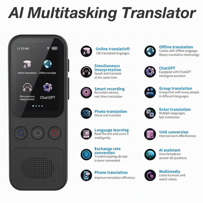 Global Speak AI Translator
